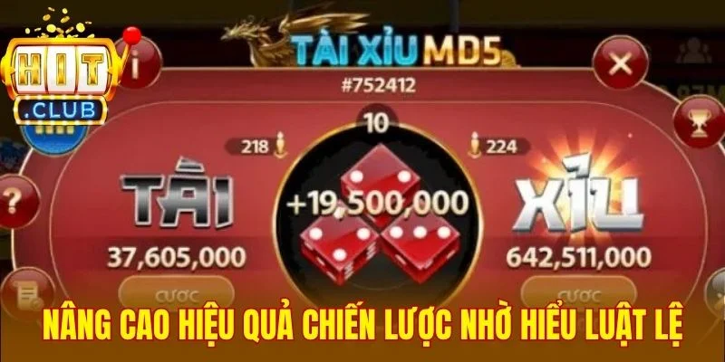 Nâng cao hiệu quả chiến lược nhờ hiểu luật lệ