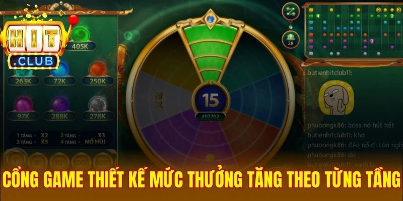 Cổng game thiết kế mức thưởng tăng theo từng tầng